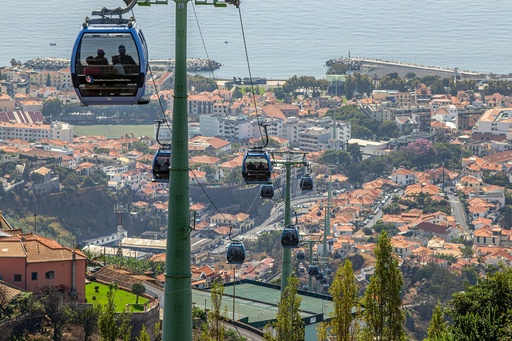 Canary Islands (Spain) - Funchal plan visit